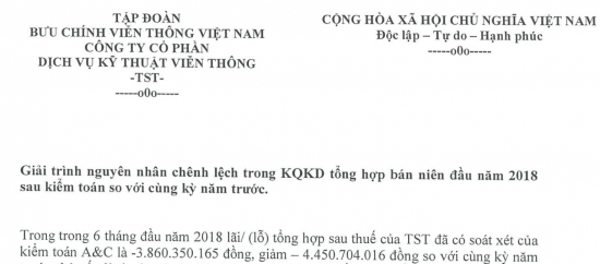Giải trình NNCL trong KQKD tổng hợp bán niên đầu năm 2018 sau kiểm toán so với cùng kỳ năm trước