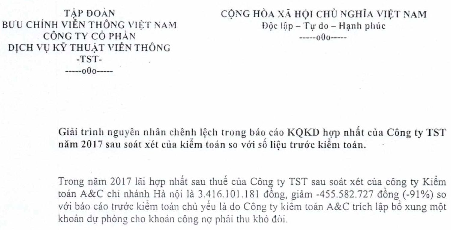 Giải trình NNCL  trong báo cáo KQKD hợp nhất của Công ty TST năm 2017 sau soát xét của kiểm toán so với số liệu trước kiểm toán